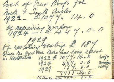 Pages from the notebook of Mrs Matthews Churchwarden 1930s 